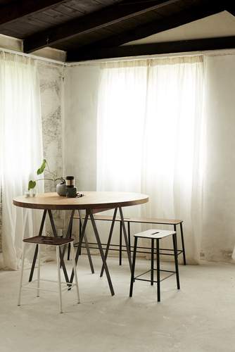 Blog: Inspiration