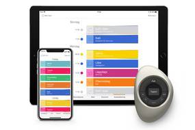 PowerView® Motorisering